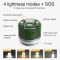 Ліхтар кемпінговий EcoFlow + Powerbank 3600 mAh / 5 режимів / магніт / гачок / IP65 / 5W / Type-C