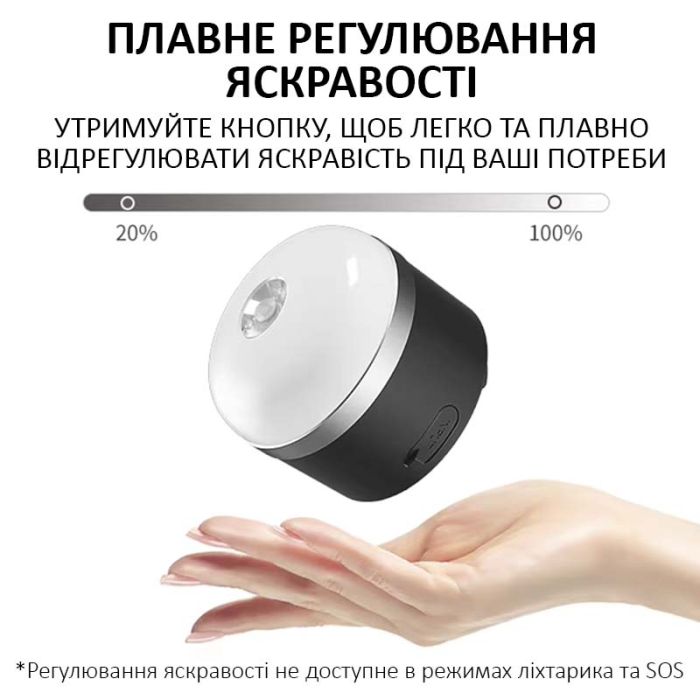 Ліхтар кемпінговий Camping Light M0 + Powerbank 3600 mAh / 5 режимів / магніт / гачок / IP65 / Type-C Black