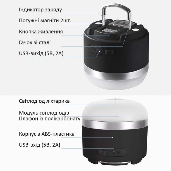 Ліхтар кемпінговий Camping Light M0 + Powerbank 3600 mAh / 5 режимів / магніт / гачок / IP65 / Type-C Black