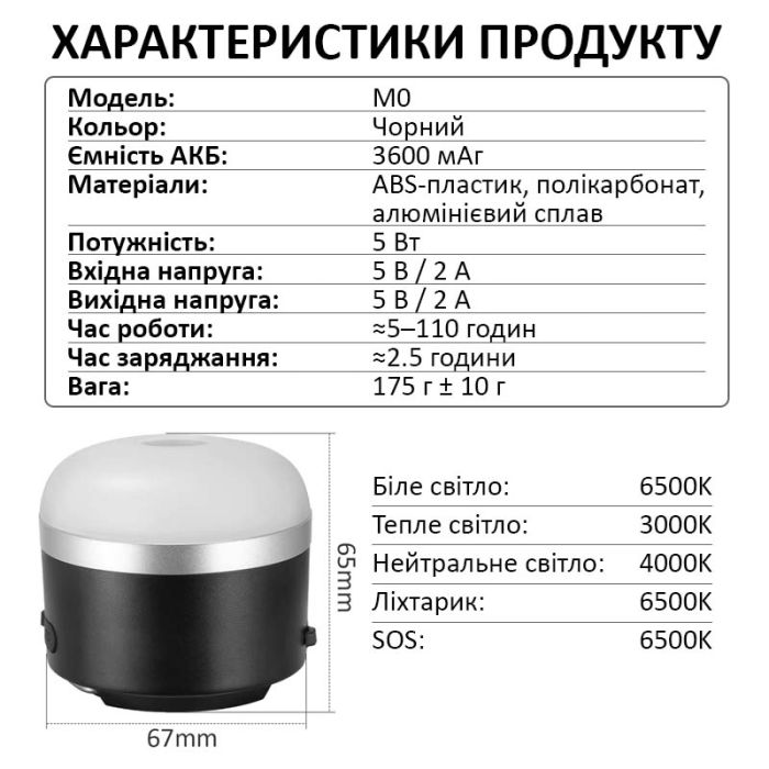 Ліхтар кемпінговий Camping Light M0 + Powerbank 3600 mAh / 5 режимів / магніт / гачок / IP65 / Type-C Black