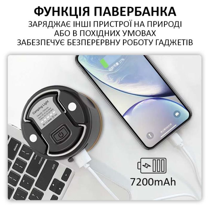 Ліхтар кемпінговий Camping Light M1 + Powerbank 7200 mAh / 5 режимів / магніт / гачок / IP65 / Type-C Black