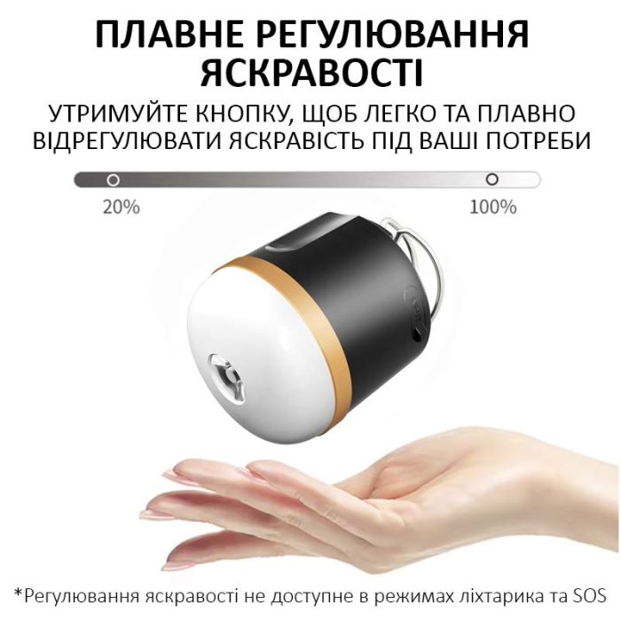 Ліхтар кемпінговий Camping Light M1 + Powerbank 7200 mAh / 5 режимів / магніт / гачок / IP65 / Type-C Black