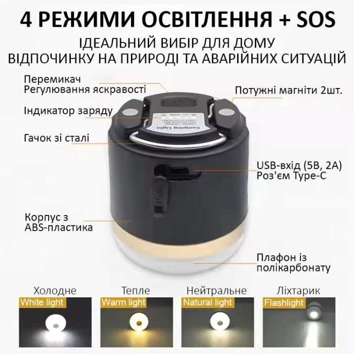 Ліхтар кемпінговий Camping Light M1 + Powerbank 7200 mAh / 5 режимів / магніт / гачок / IP65 / Type-C Black
