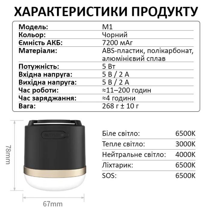 Ліхтар кемпінговий Camping Light M1 + Powerbank 7200 mAh / 5 режимів / магніт / гачок / IP65 / Type-C Black