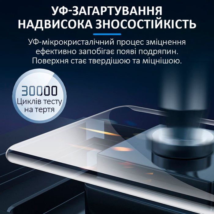 Захисна плівка УФ із скловолокна Sunshine SS-075U