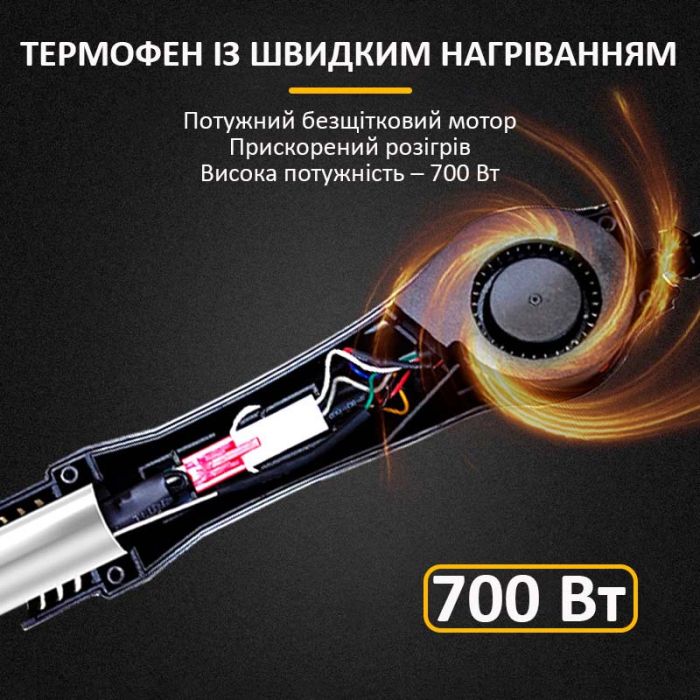 Паяльная станция 2 в 1 KaiLiwei 8586 / фен + паяльник / цифровая индикация / турбинная / 100-500°C / 750 Вт