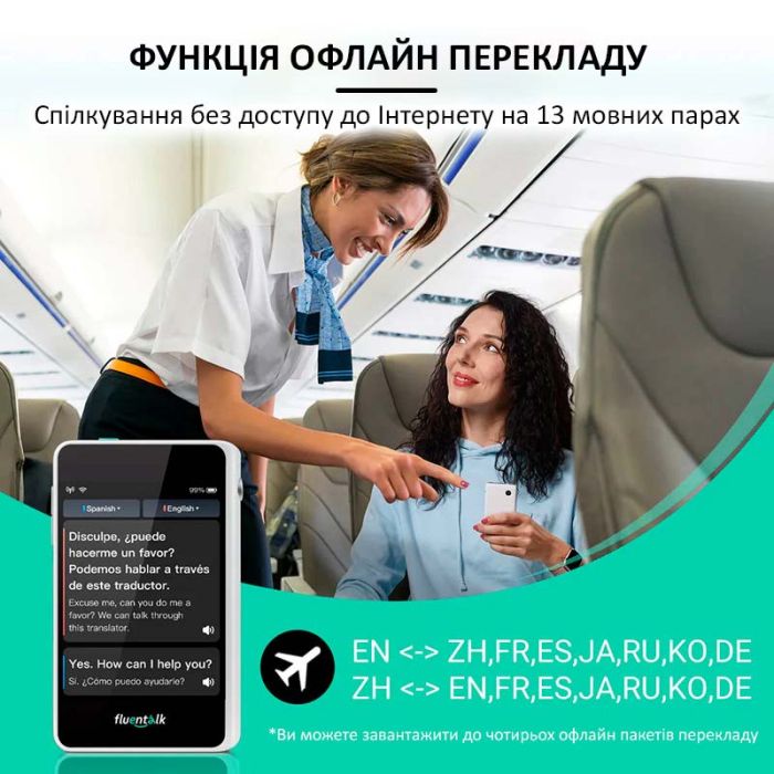Голосовой переводчик Timekettle Fluentalk T1 Mini онлайн, офлайн, фото перевод, 40 языков Blue