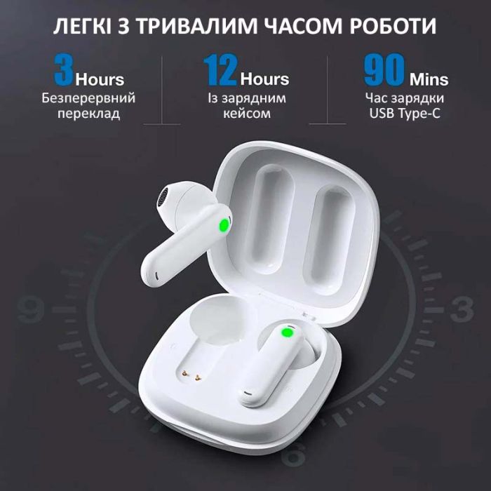 Наушники переводчик Timekettle WT2 Edge, AI двусторонний синхронный перевод, 42 языка, офлайн + онлайн White