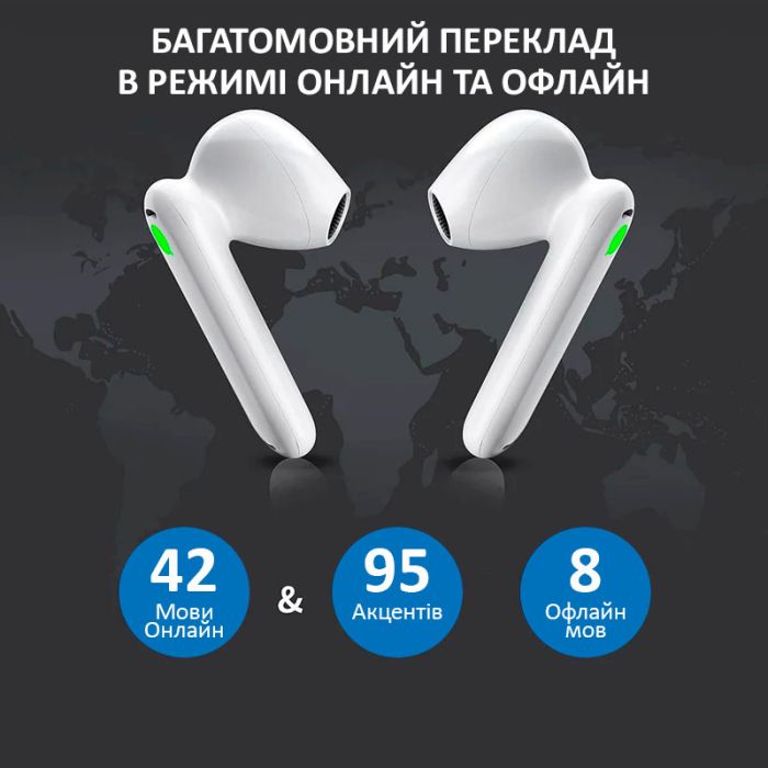 Наушники переводчик Timekettle WT2 Edge, AI двусторонний синхронный перевод, 42 языка, офлайн + онлайн White