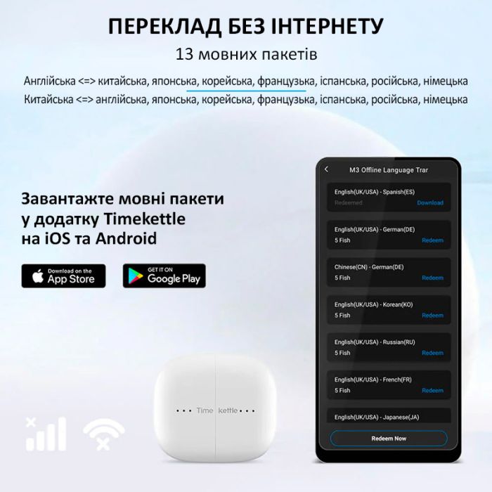 Наушники переводчик Timekettle M3 синхронный перевод, музыка, звонки, 42 языка, офлайн + онлайн White