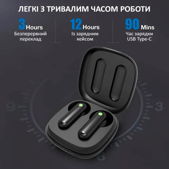 Наушники переводчик Timekettle WT2 Edge, AI двусторонний синхронный перевод,  42 языка, офлайн + онлайн Black