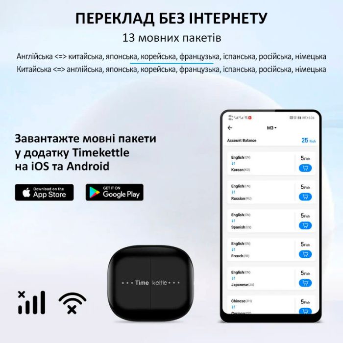 Наушники переводчик Timekettle M3 синхронный перевод, музыка, звонки, 42 языка, офлайн + онлайн Black