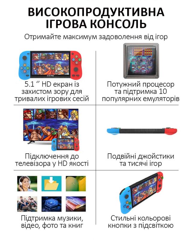 Портативна ігрова приставка X19 Pro / 5.1'' / 8Gb / 6800+ ретро ігор / підключення до TV / 1500mAh
