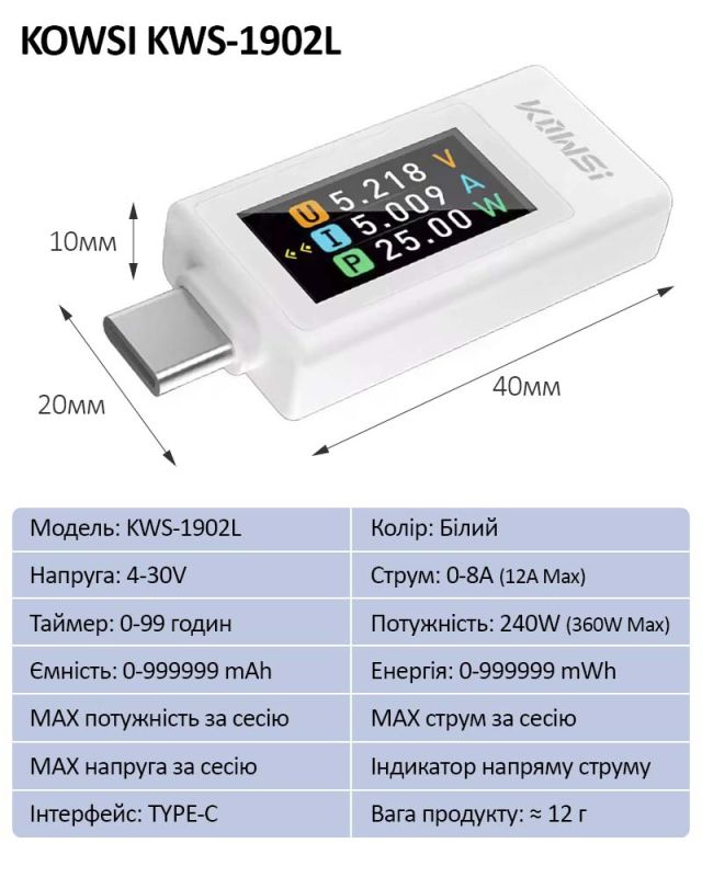Многофункциональный USB тестер KOWSI KWS-1902L Type-C / QC3.0 / 4-30V / 8A Белый