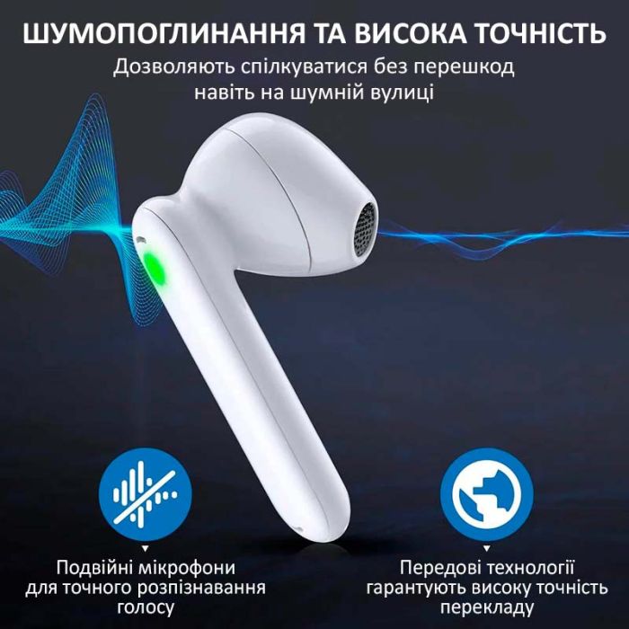 Наушники переводчик Timekettle WT2 Edge, AI двусторонний синхронный перевод, 42 языка, онлайн White