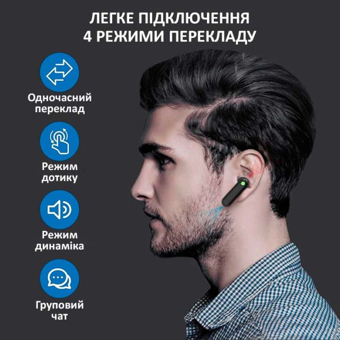 Наушники переводчик Timekettle WT2 Edge, AI двусторонний синхронный перевод, 42 языка, онлайн Black