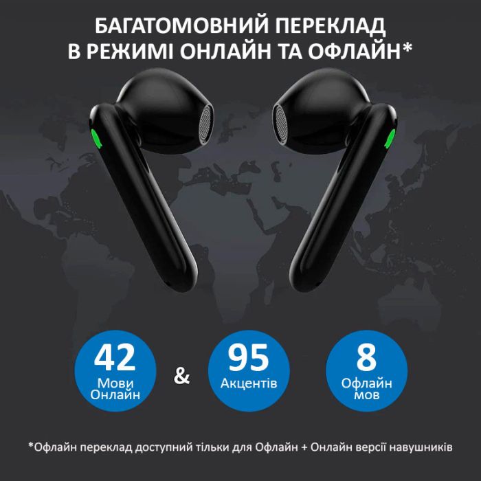 Наушники переводчик Timekettle WT2 Edge, AI двусторонний синхронный перевод, 42 языка, онлайн Black