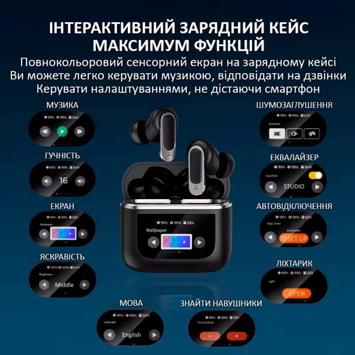 Навушники бездротові V8 TWS Earbuds з LED дисплеєм, Bluetooth 5.3, ANC, 530mAh, IPX5 Black