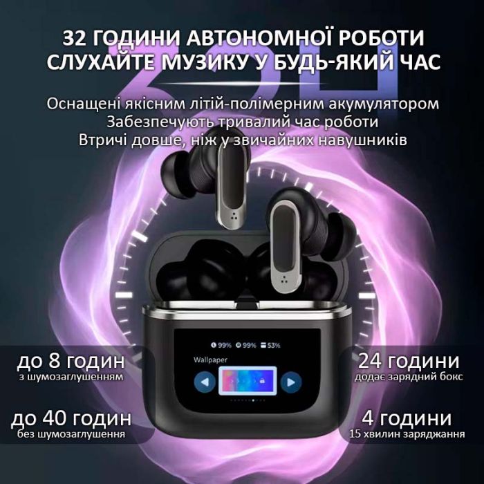 Навушники бездротові V8 TWS Earbuds з LED дисплеєм, Bluetooth 5.3, ANC, 530mAh, IPX5 Gold