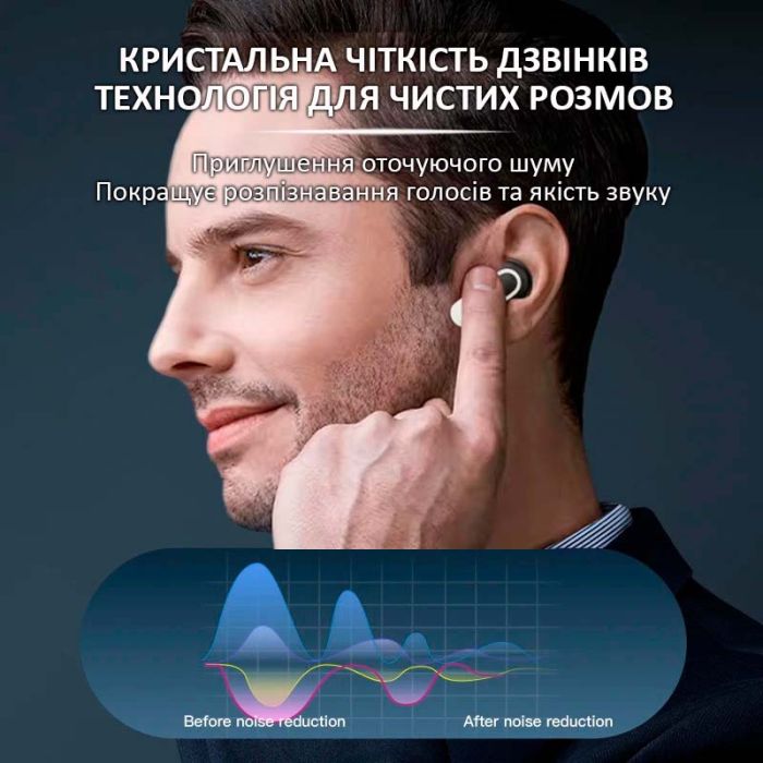 Навушники бездротові V8 TWS Earbuds з LED дисплеєм, Bluetooth 5.3, ANC, 530mAh, IPX5 Gold