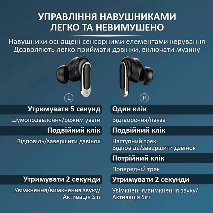 Навушники бездротові V8 TWS Earbuds з LED дисплеєм, Bluetooth 5.3, ANC, 530mAh, IPX5 Gold