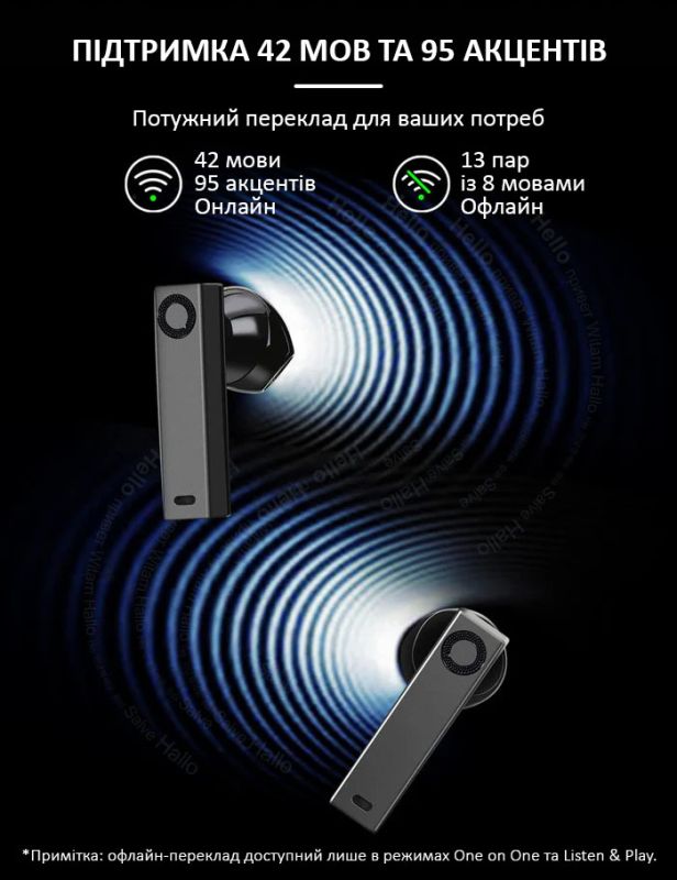 Голосовой переводчик Timekettle X1 + автономные наушники, 42 языка, онлайн, офлайн, комплект 2 шт.