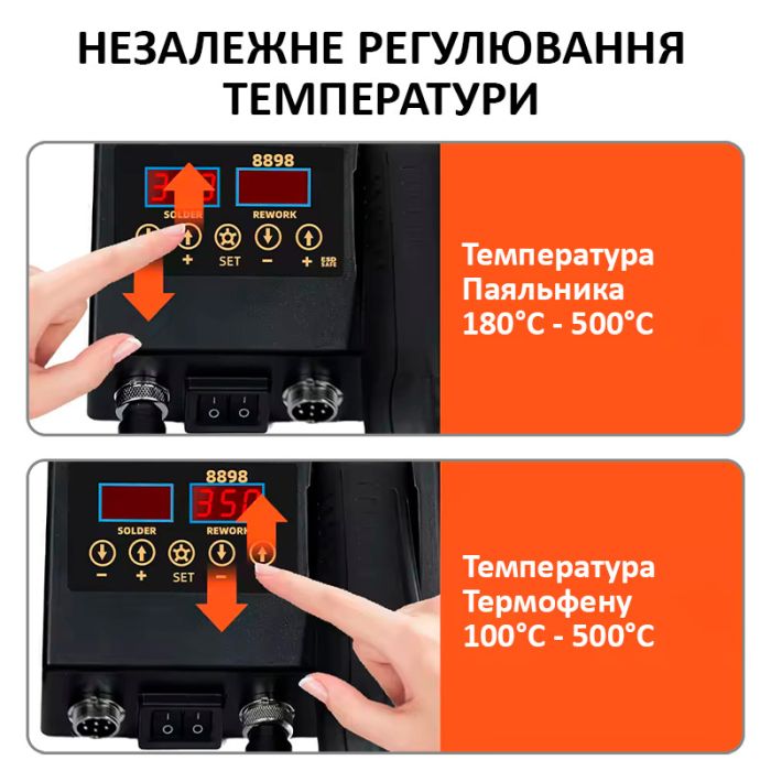 Паяльная станция 8898 комбинированная 2 в 1 паяльник + термофен / LCD / 100-500°C / 650 Вт