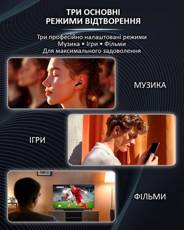 Бездротові навушники LX-10 TWS Earbuds з LED дисплеєм, Bluetooth 5.4, ANC + ENC, 320mAh White