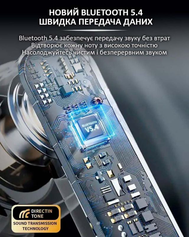 Бездротові навушники LX-10 TWS Earbuds з LED дисплеєм, Bluetooth 5.4, ANC + ENC, 320mAh White