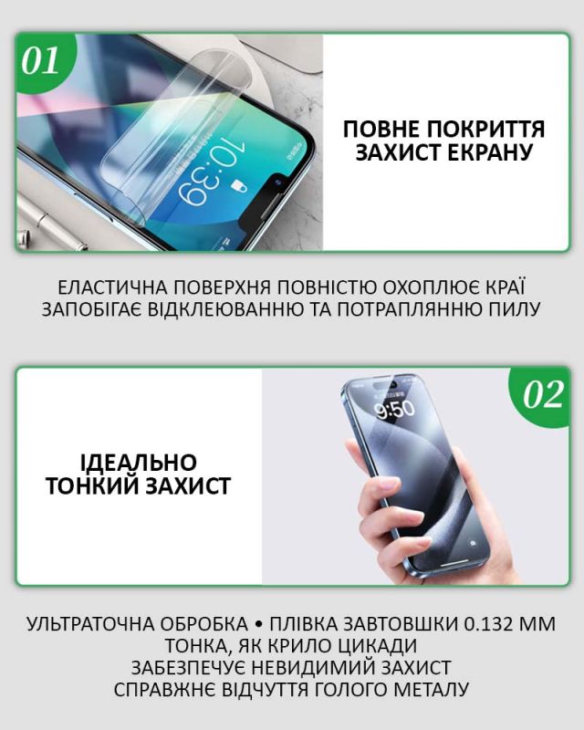 Гидрогелевая пленка RELIFE GF-2 для смартфонов до 7'' HD матовая пачка 50 шт.