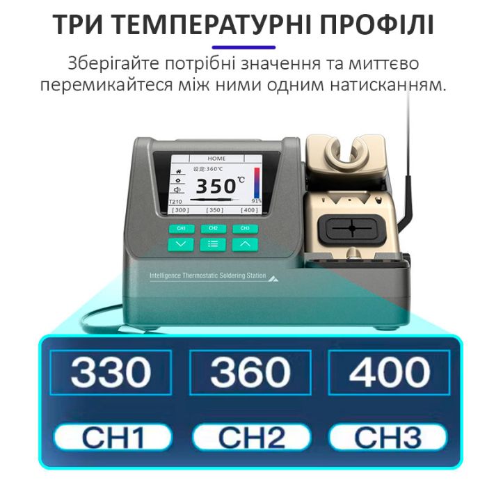 Паяльна станція 3 в 1 GVM H3 / 3 паяльники T115 + T210 + T245 / 3 канали пам'яті / 100-480°C / 80 Вт