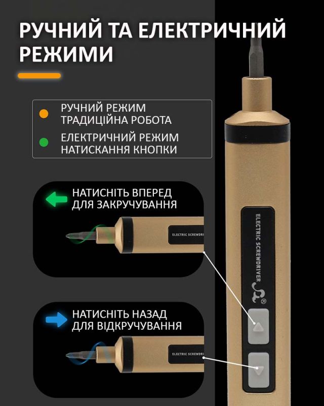 Викрутка акумуляторна SW-80022 / набір 58 в 1 / для точних робіт / Type-C / 350 mAh / в кейсі