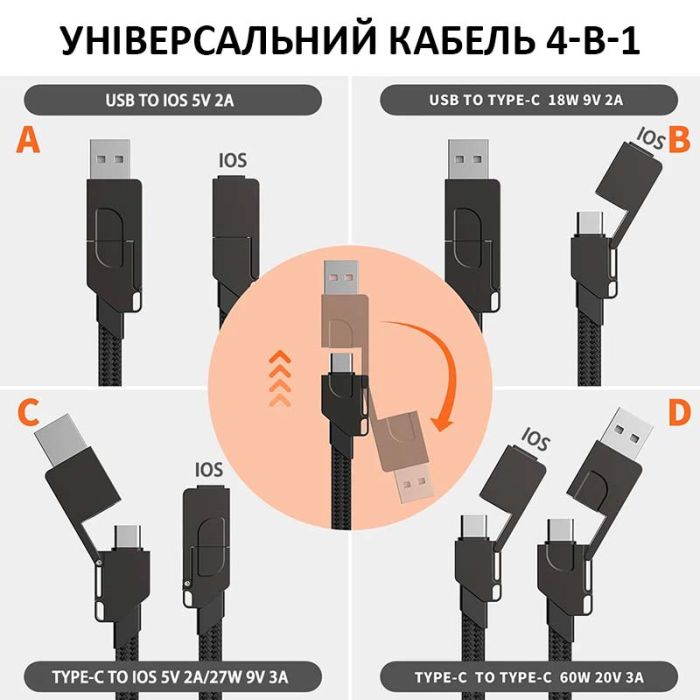 Кабель Type-C to Type-C с переходниками USB + Lightning / 4 в 1 / QC3.0 PD / 60W / 15cm Grey