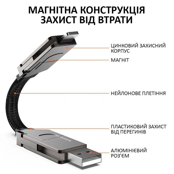 Кабель Type-C to Type-C с переходниками USB + Lightning / 4 в 1 / QC3.0 PD / 60W / 15cm Grey