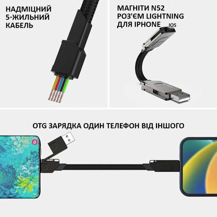 Кабель Type-C to Type-C з перехідниками USB+Lightning / 4 в 1 / QC3.0 PD / 60W / 15cm Orange