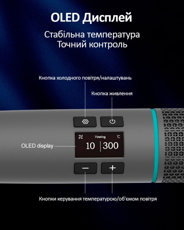Термофен Quick TR1 Smart / портативний / OLED / 55 л/хв / 100 - 550°C / 3 насадки / 1000W