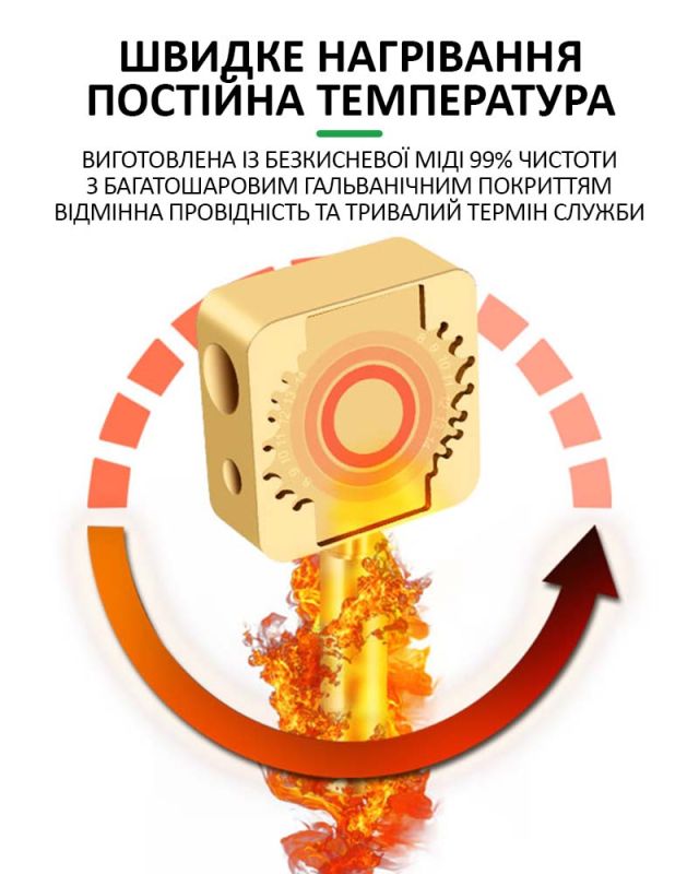 Насадка на жало паяльника Relife RL-067A для пайки шлейфов и BGA микросхем