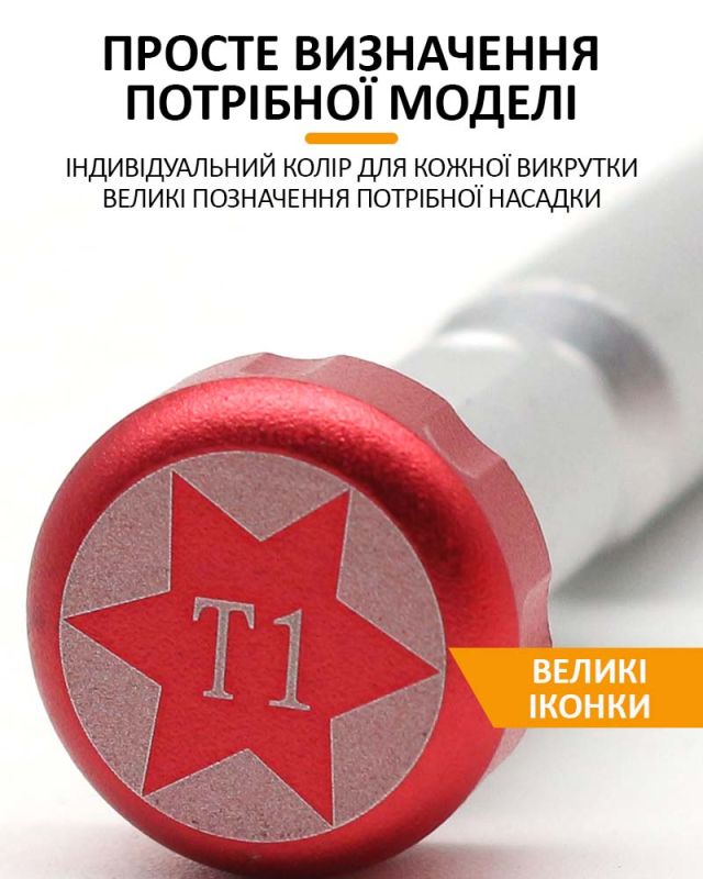 Отвертка прецизионная SW-A24 / фиксированный крутящий момент / сталь S2 / Y 0.6 для iPhone