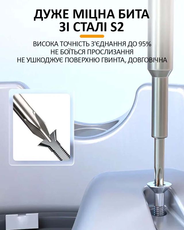 Отвертка прецизионная SW-A24 / фиксированный крутящий момент / сталь S2 / шестиконечная звезда T1