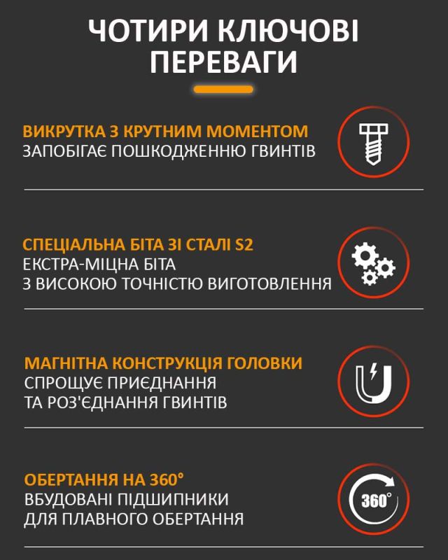 Набор отверток SW-8066 / прецизионные / для ремонта (T2 / Y0.6 / ★0.8 / ➕1.5 / IP2.5) 5 шт.