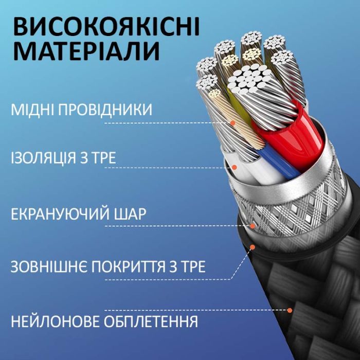 Кабель AUX аудіо 3.5мм на 3.5мм (тато-тато) обплетення 1м Чорний