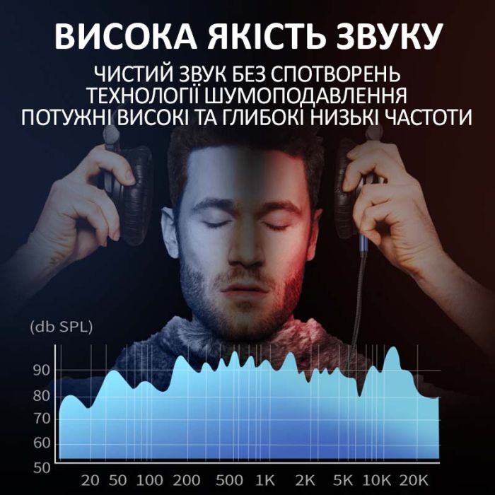 Кабель AUX Type-C на 3.5мм (тато-тато) аудіо перехідник в оплетці 1м Чорний