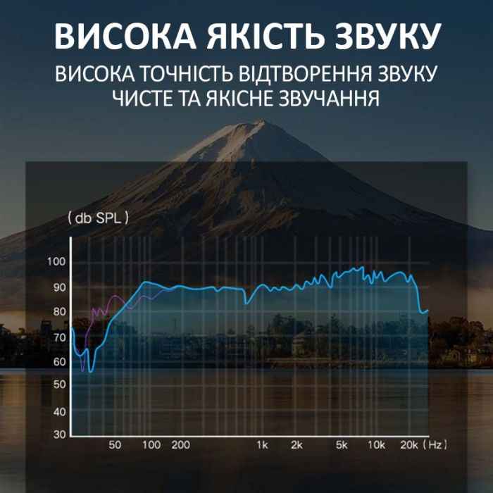Кабель AUX Micro-USB на 3.5мм (тато-тато) аудіо перехідник в оплетці 1.5м Чорний
