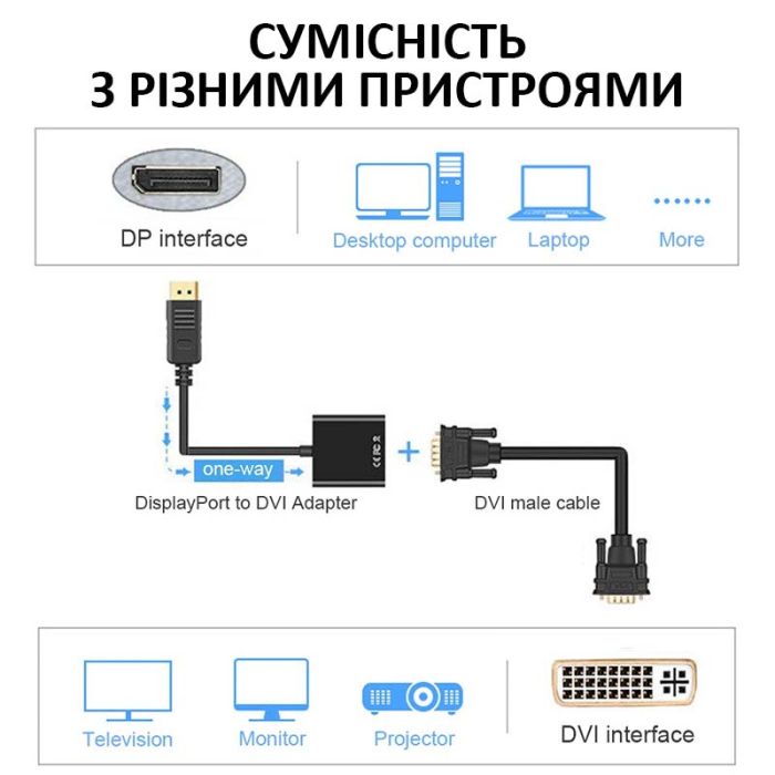 Перехідник адаптер XP-354 Display Port (тато) на DVI (мама) 1080P 20см Чорний
