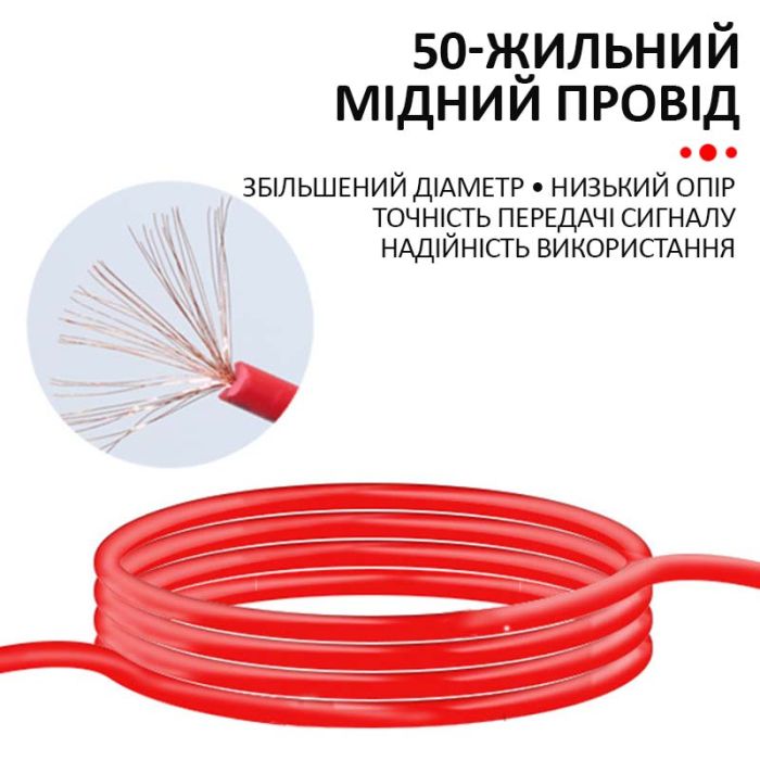 Щупи для мультиметра, тестера високоякісні CAT III / 600V / 10A / 85см