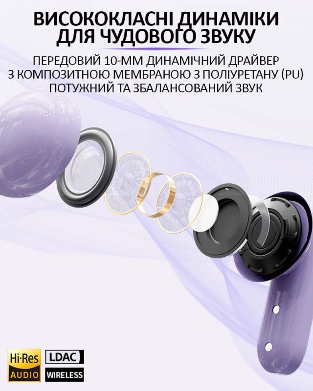 Бездротові навушники LIVE BEAM 3 TWS з LED дисплеєм, Bluetooth 5.4, ANC + ENC, 380mAh, IP55 Black