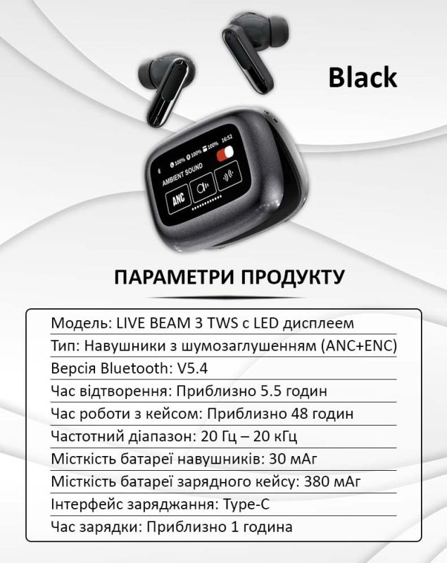 Бездротові навушники LIVE BEAM 3 TWS з LED дисплеєм, Bluetooth 5.4, ANC + ENC, 380mAh, IP55 Black