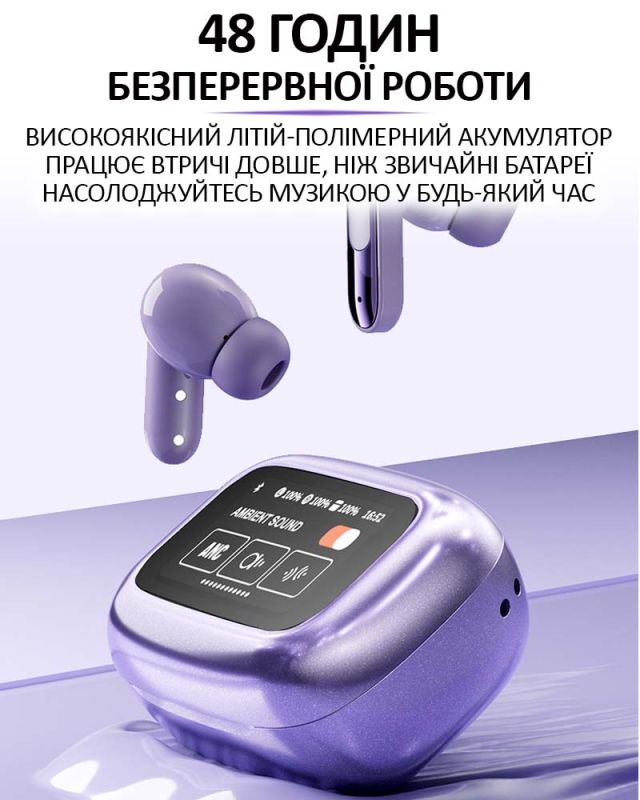 Бездротові навушники LIVE BEAM 3 TWS з LED дисплеєм, Bluetooth 5.4, ANC + ENC, 380mAh, IP55 Blue