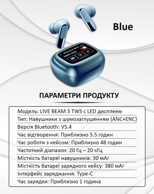 Бездротові навушники LIVE BEAM 3 TWS з LED дисплеєм, Bluetooth 5.4, ANC + ENC, 380mAh, IP55 Blue
