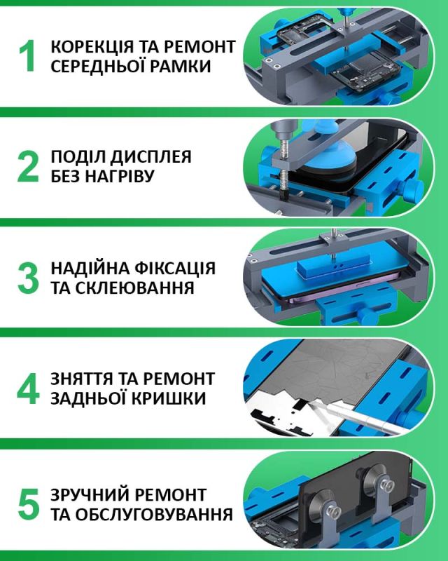 Тримач платформа Relife RL-601P Max для ремонту деформації рамки, видалення дисплея, задньої кришки